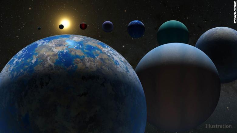 सौर्य मण्डल बाहिर ५ हजार भन्दा बढी ग्रह रहेको पुष्टि