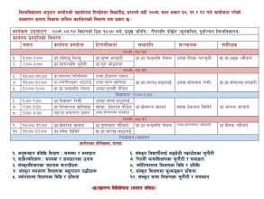 पिण्डेश्वरविद्यापीठे प्राध्यापनक्षमत्वाभिवृद्धिगोष्ठी सम्पन्ना