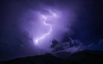 चट्याङसहित भारी वर्षाको सम्भावना