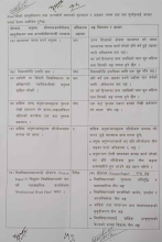 त्रिवि उपकुलपति हुन पीएचडी नचाहिने, प्राध्यापक हुनै पर्ने, ३ जनाको नाम सिफारिस गरिने